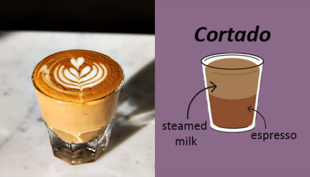 AlpineMountainCoffee.com - Coffee - What is a Cortado Coffee?